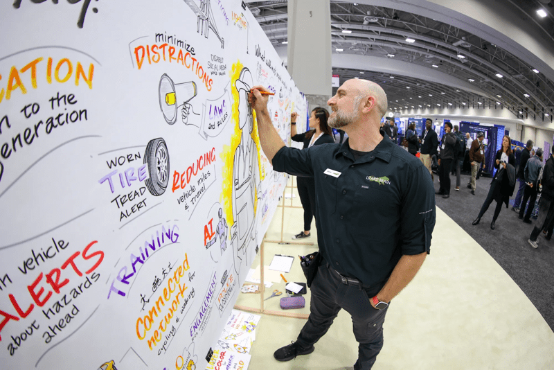 TRB Annual Meeting Wisdom Wall.

National Academies Transportation Research Board (TRB) Annual Meeting, Jan. 11-15, 2026, at the Walter E. Washington Convention Center in Washington, D.C.